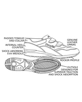 Propét® Slip-Ons thumbnail number 2