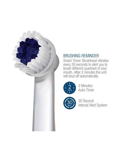 Rotary Rechargeable Toothbrush w/ UV sanitizer + 12 Brush Heads Included