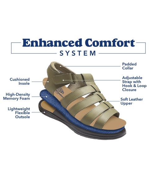 Haband Women’s Dr. Max™ Leather T-Strap Sandals