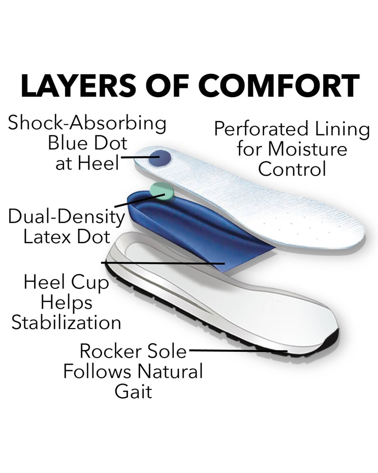 Omega® Men’s Classic Sneakers with Adjustable Straps image number 2
