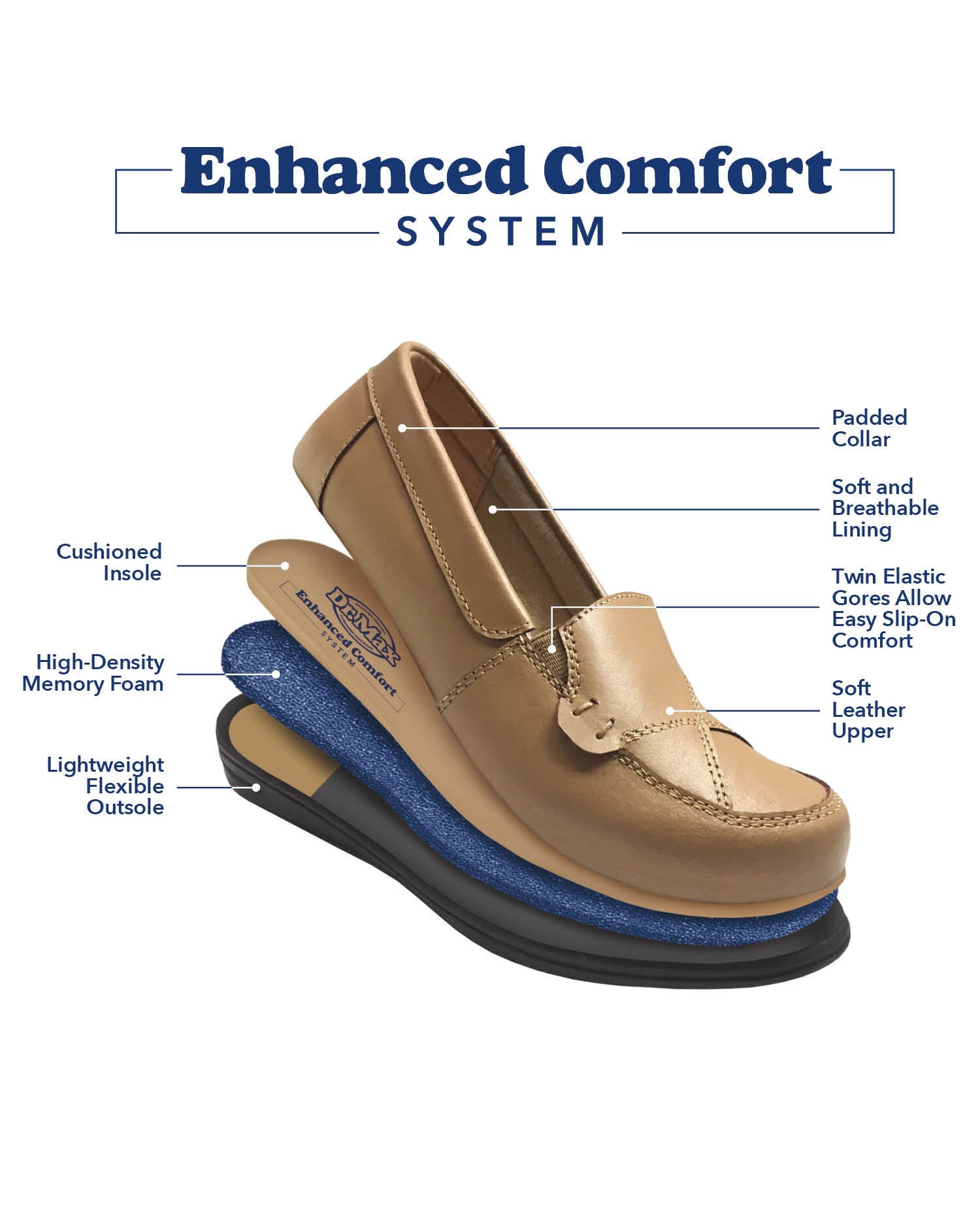 Haband catalog women's shoes deals