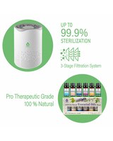 Pursonic Air Purifier with 6-Pack Premium Essential Oils Collection thumbnail number 2
