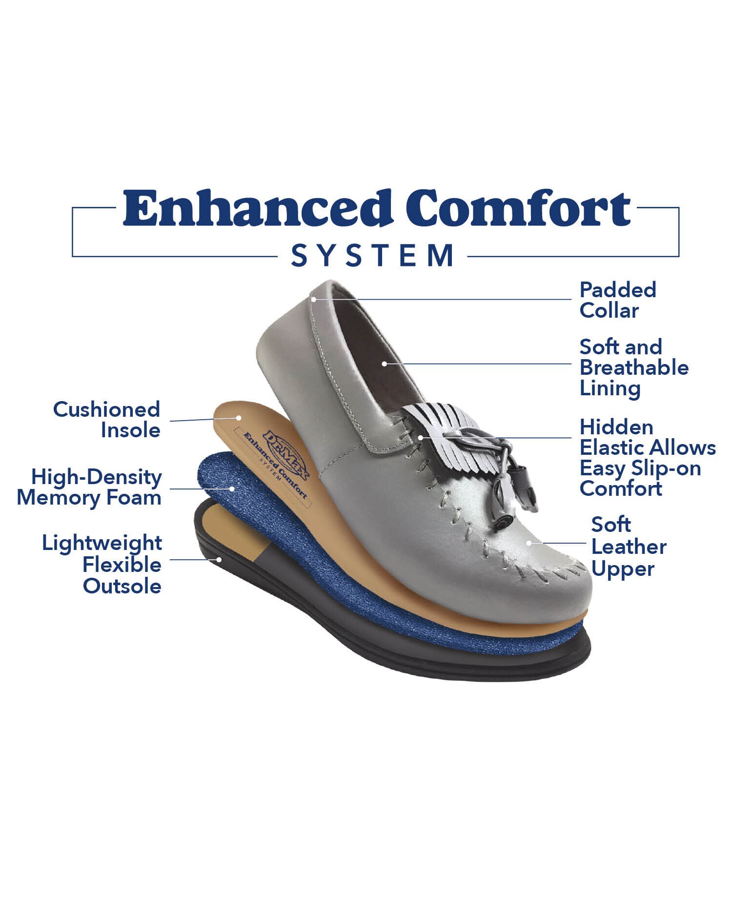 Haband Women s Shoes Blair